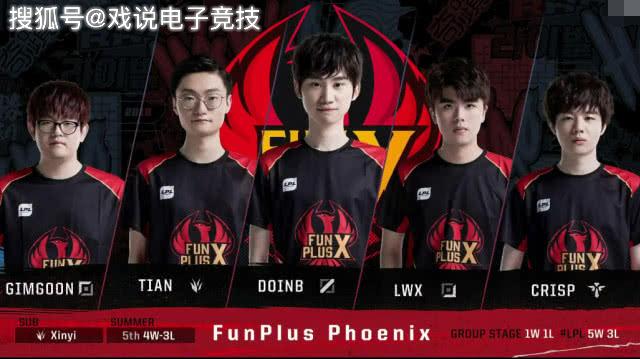 表现积极 表现积极