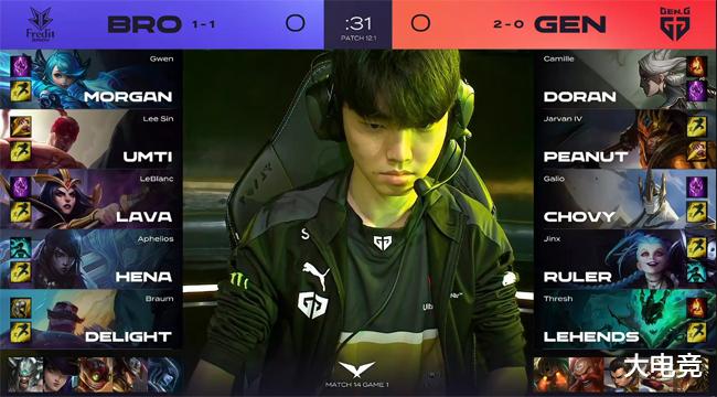 结果对抗成 结果对抗成