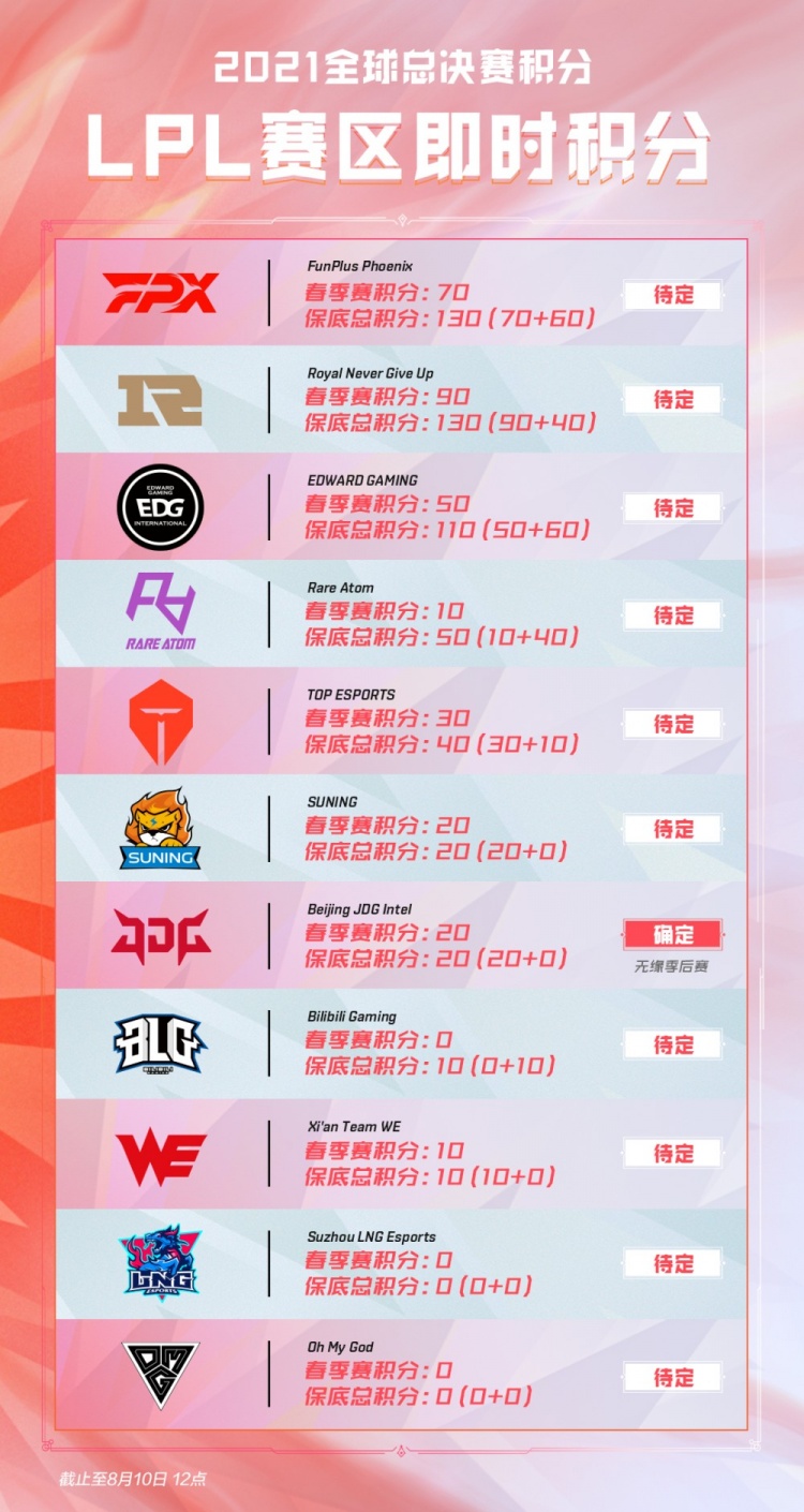 角色维稳攻 角色维稳攻