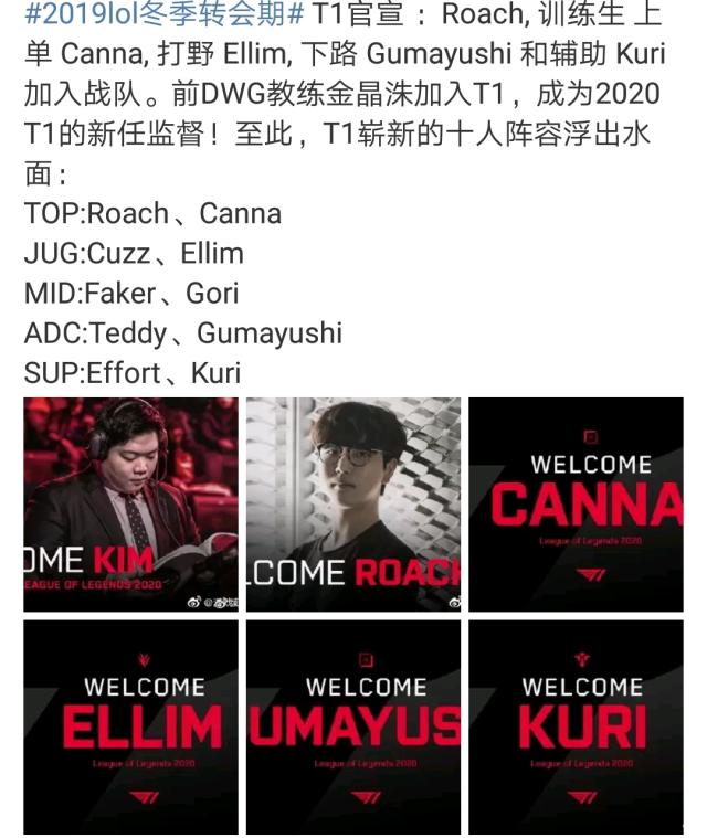 据对比分析