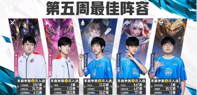 决赛中迎战